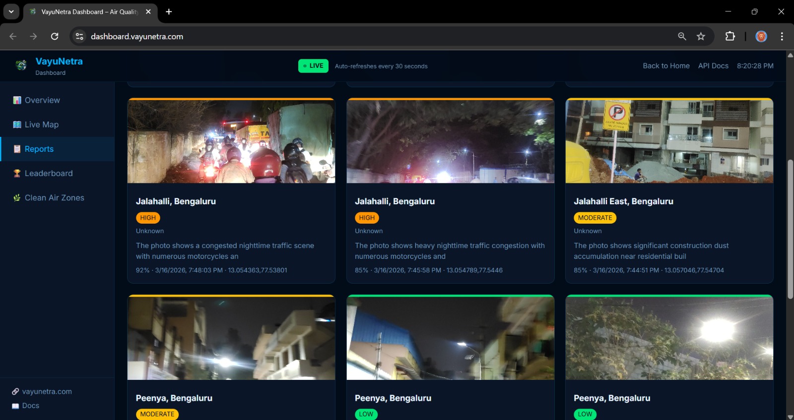 Dashboard Reports